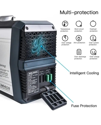 Máy phát điện di động USP Máy phát điện dùng pin 220v 110v 500w