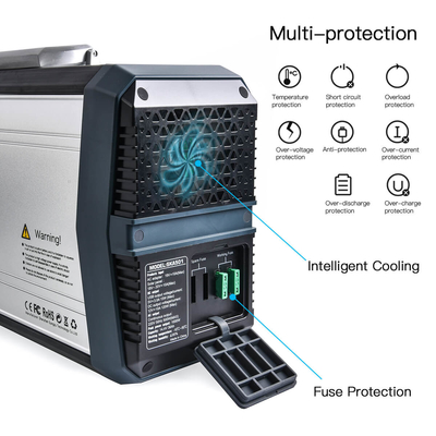Máy phát điện trạm phát điện di động UPS 500W Cắm trại di động với đầu ra USB DC AC