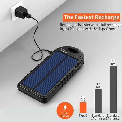 18W 10000mAh Ngân hàng điện năng lượng mặt trời Bộ sạc USB C OEM