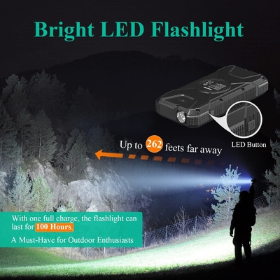 Bộ sạc dự phòng năng lượng mặt trời không dây di động 18W QC3.0 với 4 đầu ra