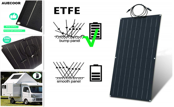 100 Watt không thấm nước Bảng điều khiển năng lượng mặt trời đơn tinh thể linh hoạt Mô-đun năng lượng mặt trời đơn tinh thể cho RV