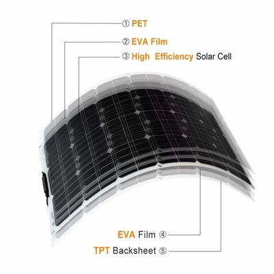 Bảng điều khiển năng lượng mặt trời vô định hình linh hoạt đơn tinh thể 100W 12V 400W 40A