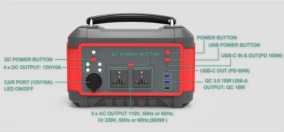 600W USB sạc nhanh Máy phát năng lượng mặt trời pin lithium di động Nhà máy điện AC DC