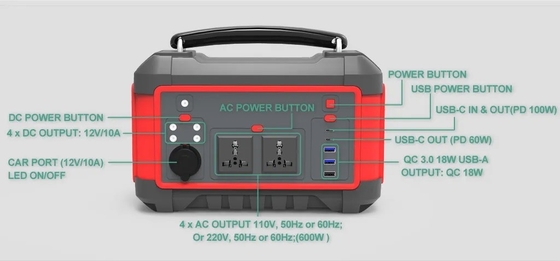Nhà sản xuất Trung Quốc Trạm phát điện pin lithium di động 600W AC DC USB Máy phát điện năng lượng mặt trời sạc nhanh