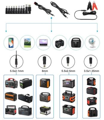 Phân tích năng lượng mặt trời 6 gấp ETFE 60W túi xách gấp