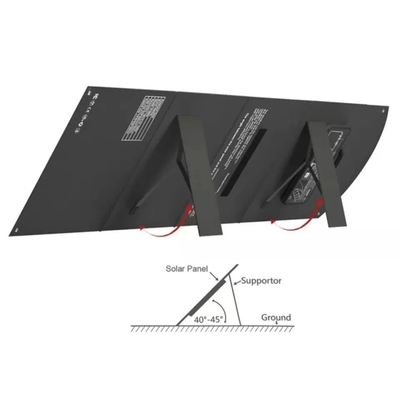 Phân tích năng lượng mặt trời hiệu quả cao chống nước 21W 40W 60W 80W 120W 200W