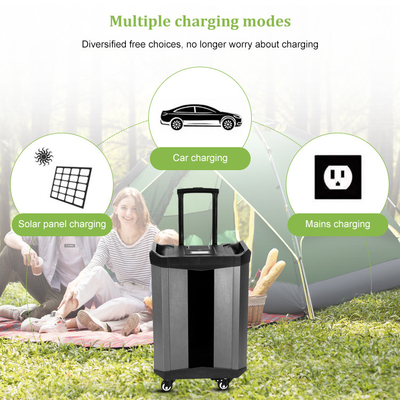 Máy phát điện di động khẩn cấp 2500Wh Pin LiFePO4