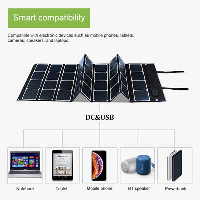 120W Off Grid Usb Bảng điều khiển năng lượng mặt trời có thể gập lại cho cuộc sống cắm trại ngoài trời