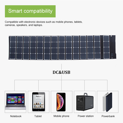 Bảng điều khiển bộ sạc Trickle chạy bằng năng lượng mặt trời 180W Sunpower để cắm trại