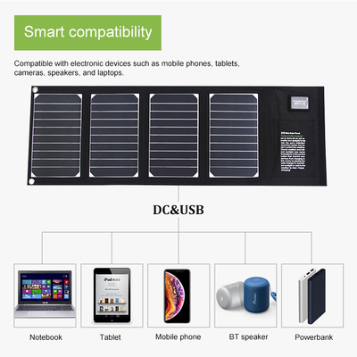 Bộ sạc bảng điều khiển năng lượng mặt trời có thể gập lại IPX4 20 Watt với đầu ra 2 Usb