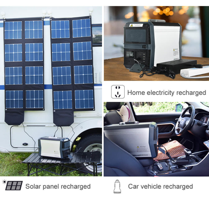 1500W 1010Wh pin di động chạy bằng pin Hệ thống máy phát điện bằng năng lượng mặt trời Biến tần Cắm trại