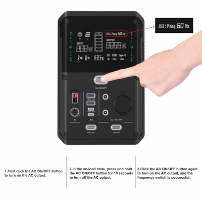 Máy phát điện hệ thống năng lượng mặt trời dự phòng khẩn cấp LifePO4 cho máy điều hòa không khí RV