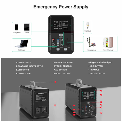 Bộ máy phát điện năng lượng mặt trời di động Trạm điện 110v 220v 1000W cho ngoài trời
