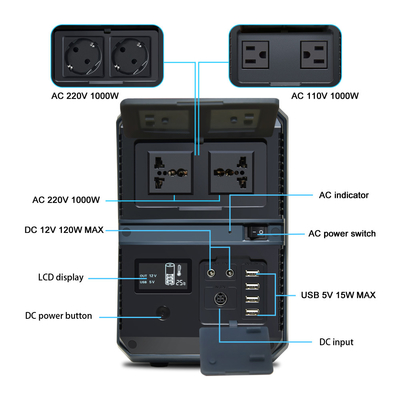 Máy phát điện trạm phát điện di động FCC 1000 Watt cho máy CPAP