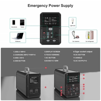 1000W 2000W Li Ion Trạm điện khẩn cấp Máy phát điện mini chạy bằng năng lượng mặt trời cho ngoài trời