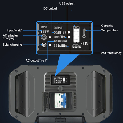 Nhà máy sản xuất pin OEM 2500W năng lượng cho hệ thống năng lượng mặt trời, pin năng lượng mặt trời cho các trường hợp khẩn cấp hoặc chuyến đi cắm trại